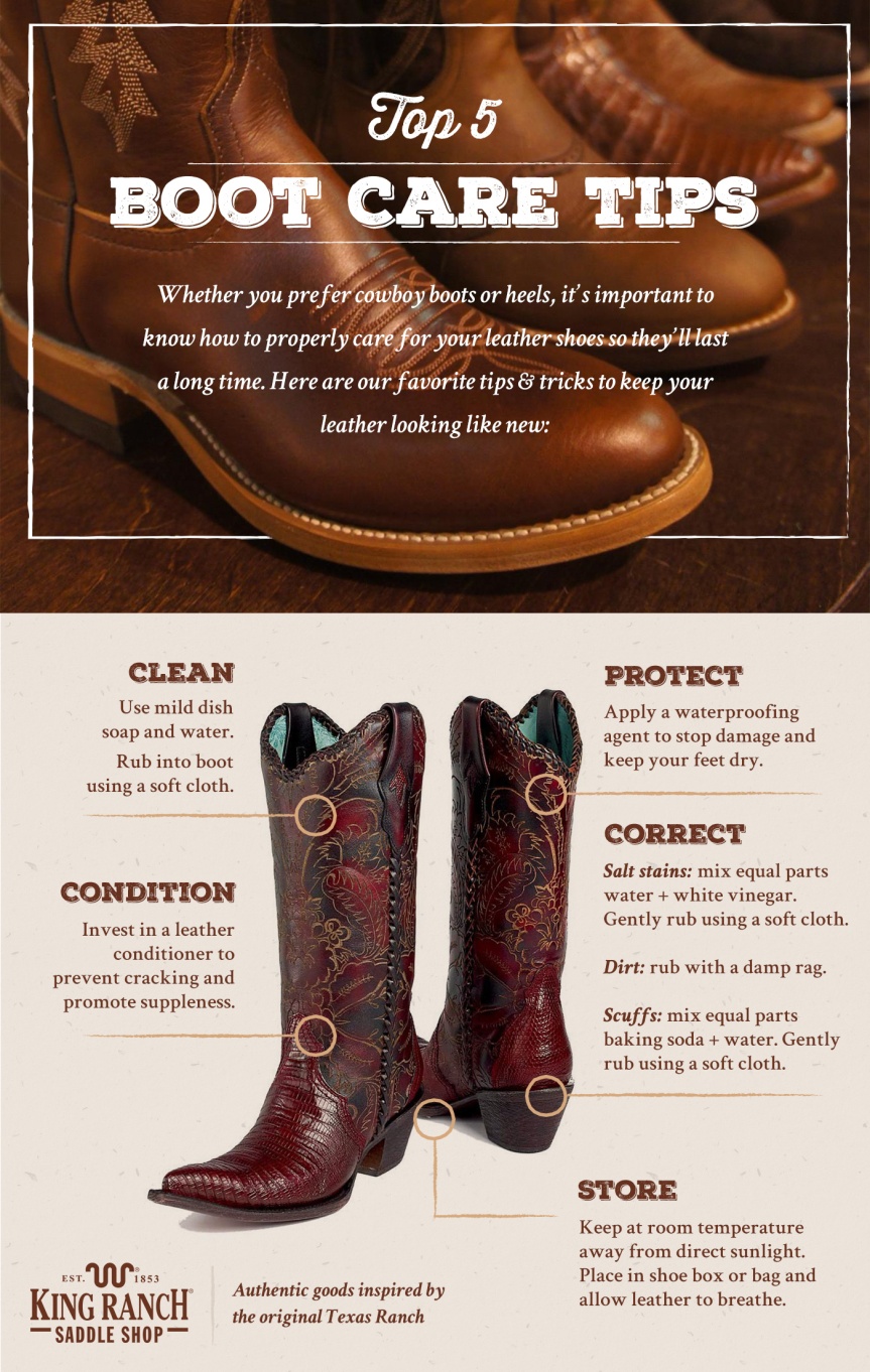 king-ranch-boot-care-graphic